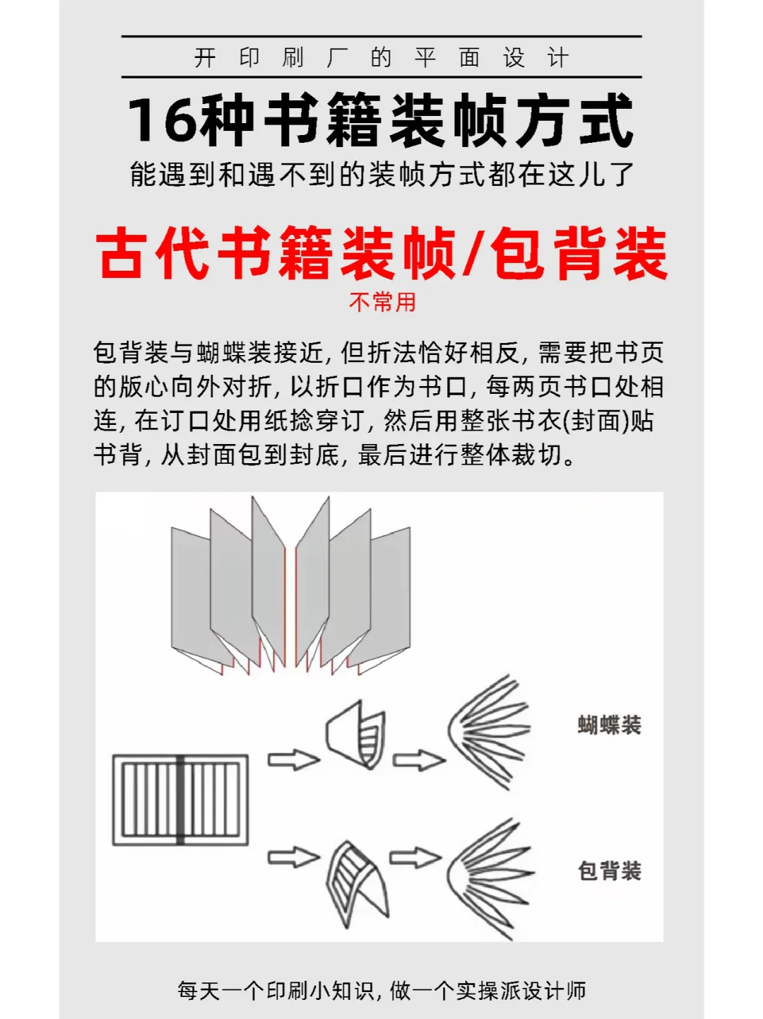 画册装订方式大全，用的上用不上的都有