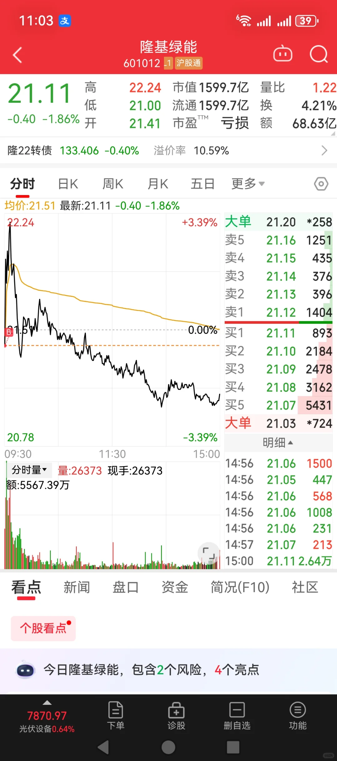 今日11月1日，10月亏钱个股反省