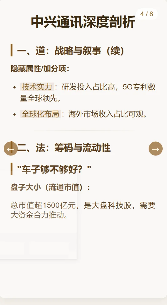 每日吃一家公司【中兴通讯】#018