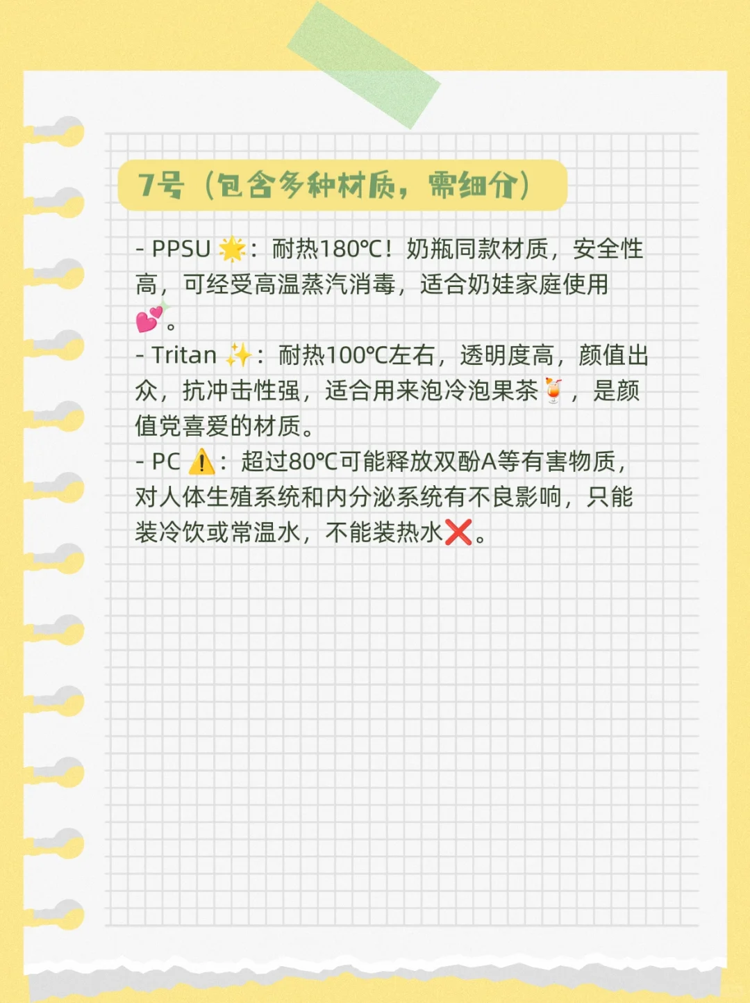 听劝！一定要远离毒水杯！塑料杯材质大揭秘