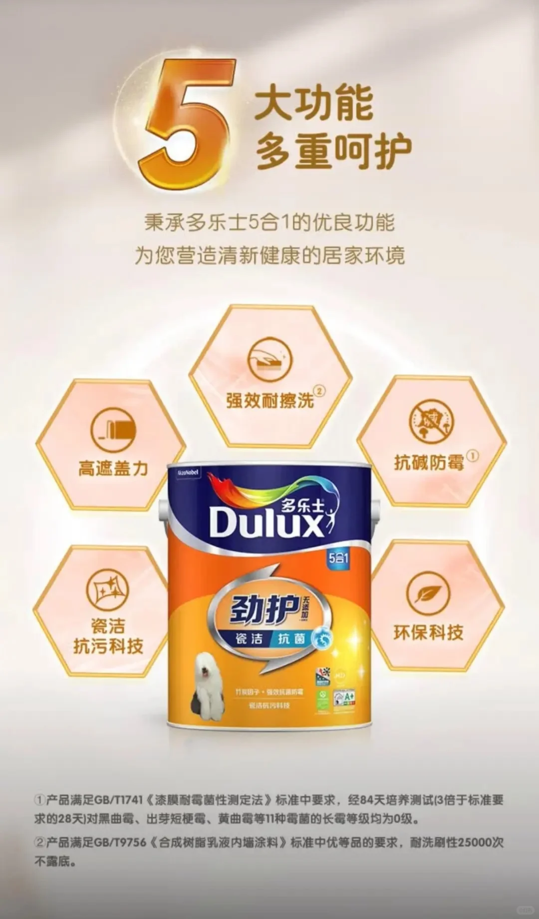 多乐士劲护瓷洁‼️真如大众评价❓️