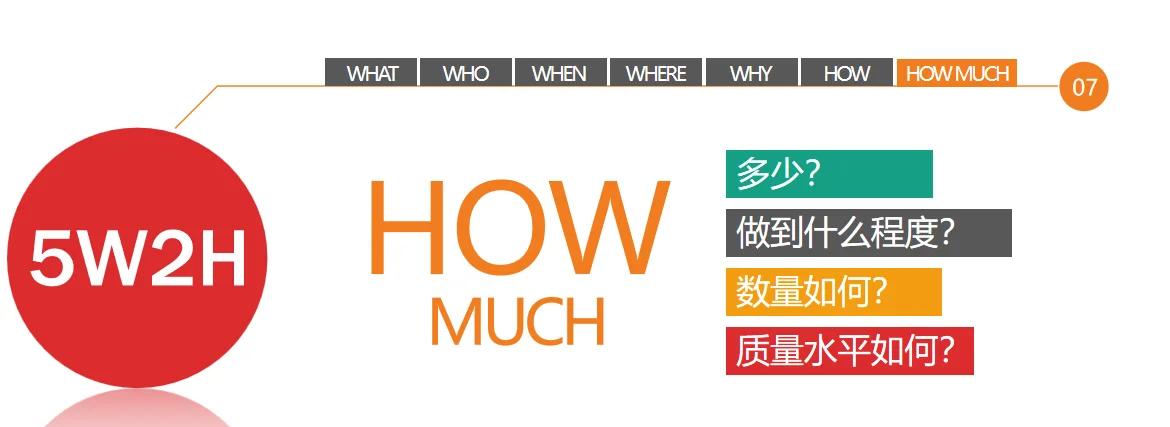 ?宝子们!机会闪现?昆明招项目经理