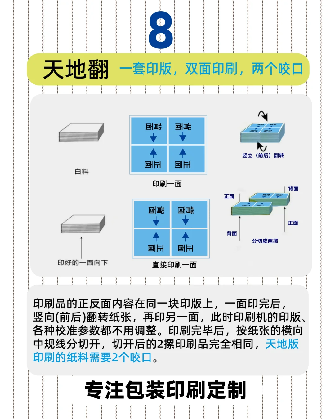 拼版方式有哪些？适用于哪类印刷品？