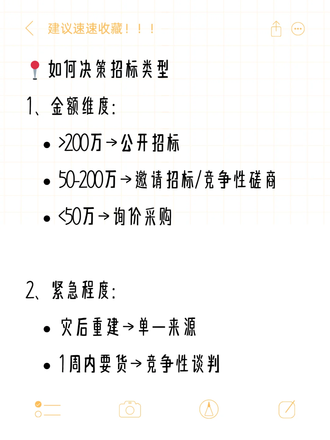 避坑指南,2025最新招标类型解析