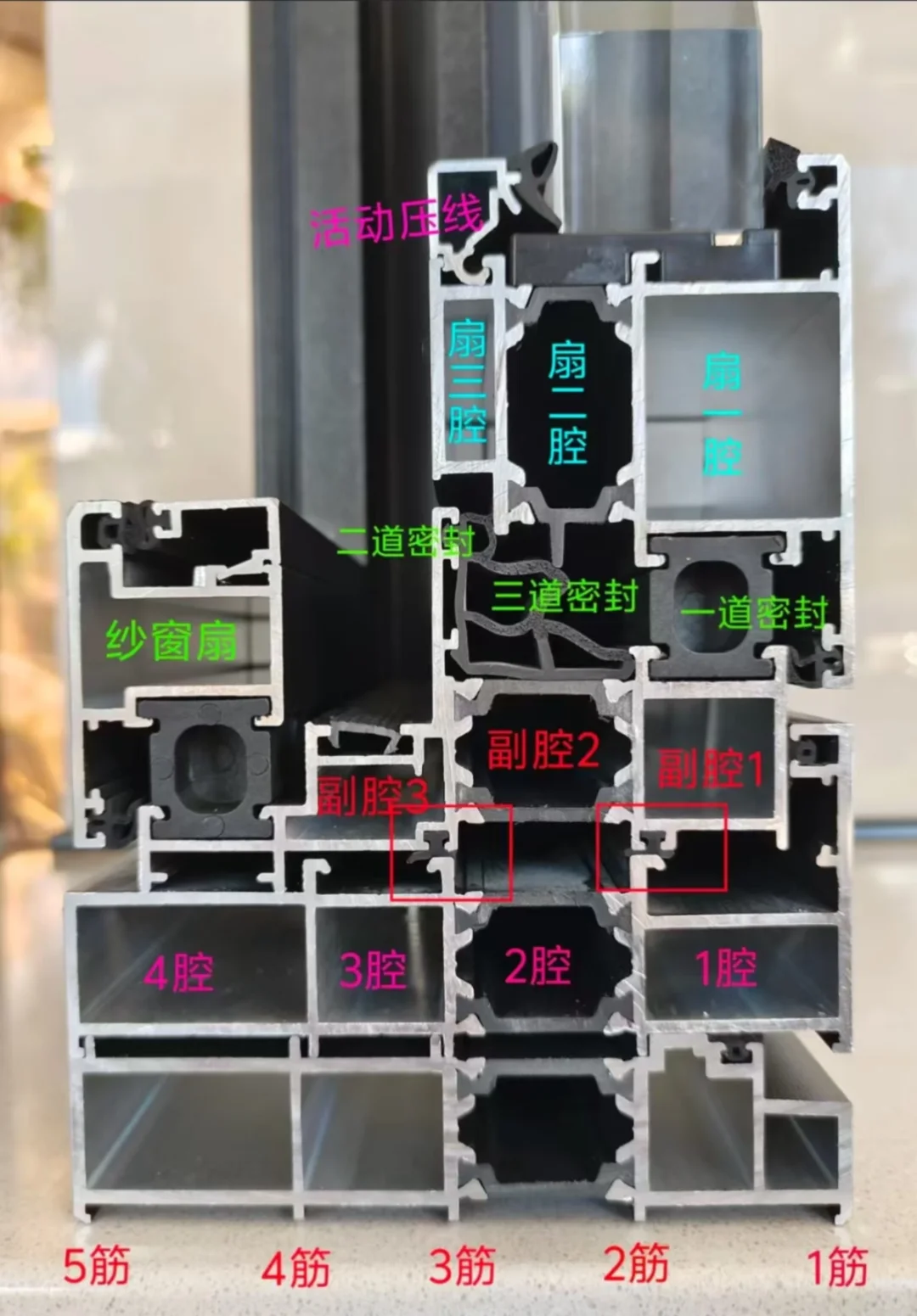 窗结构不懂断桥铝结构，看这篇！