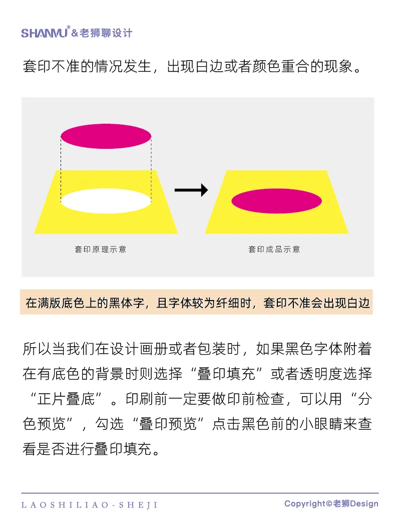 一分钟学会印刷知识！轻松解决印刷问题！