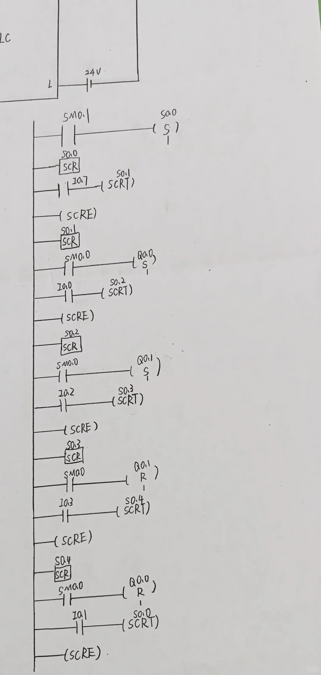 供料单元的程序测试