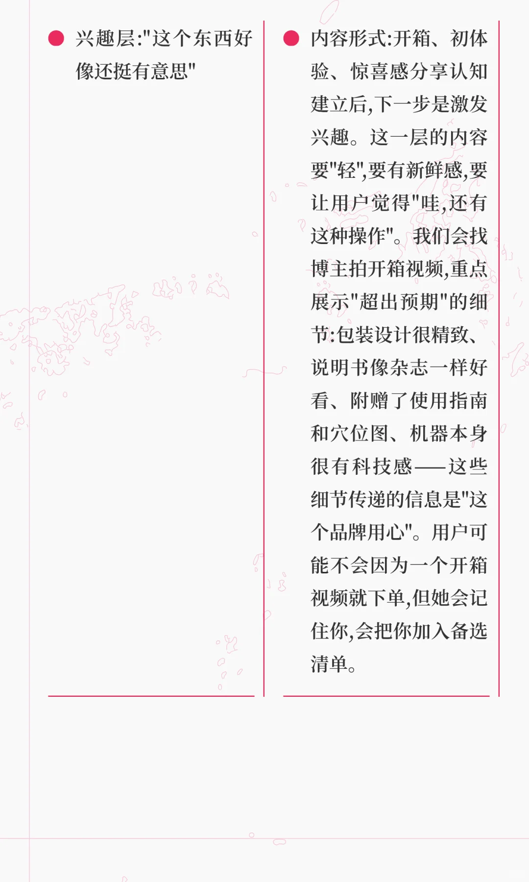 为什么家居/家装/健康品GMV增速翻倍？