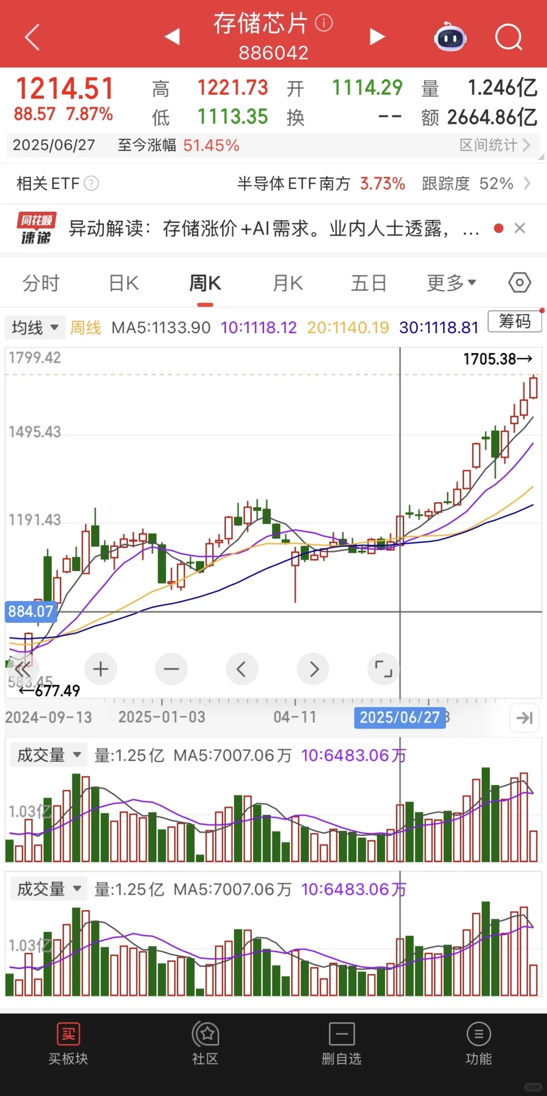 普通人需知半导体2.0《存储芯片》
