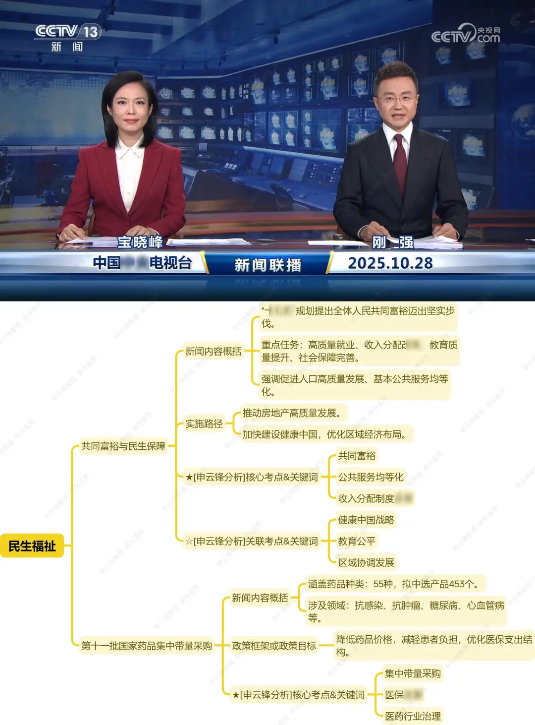 今天,世界的暗流正悄悄涌动(10.28新闻联播)