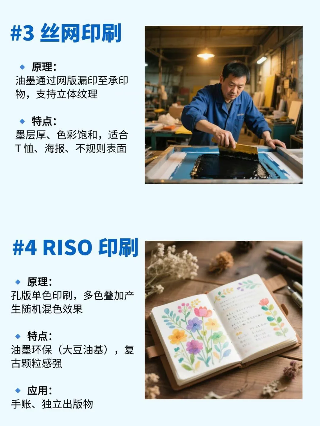 1 张图看懂印刷工艺