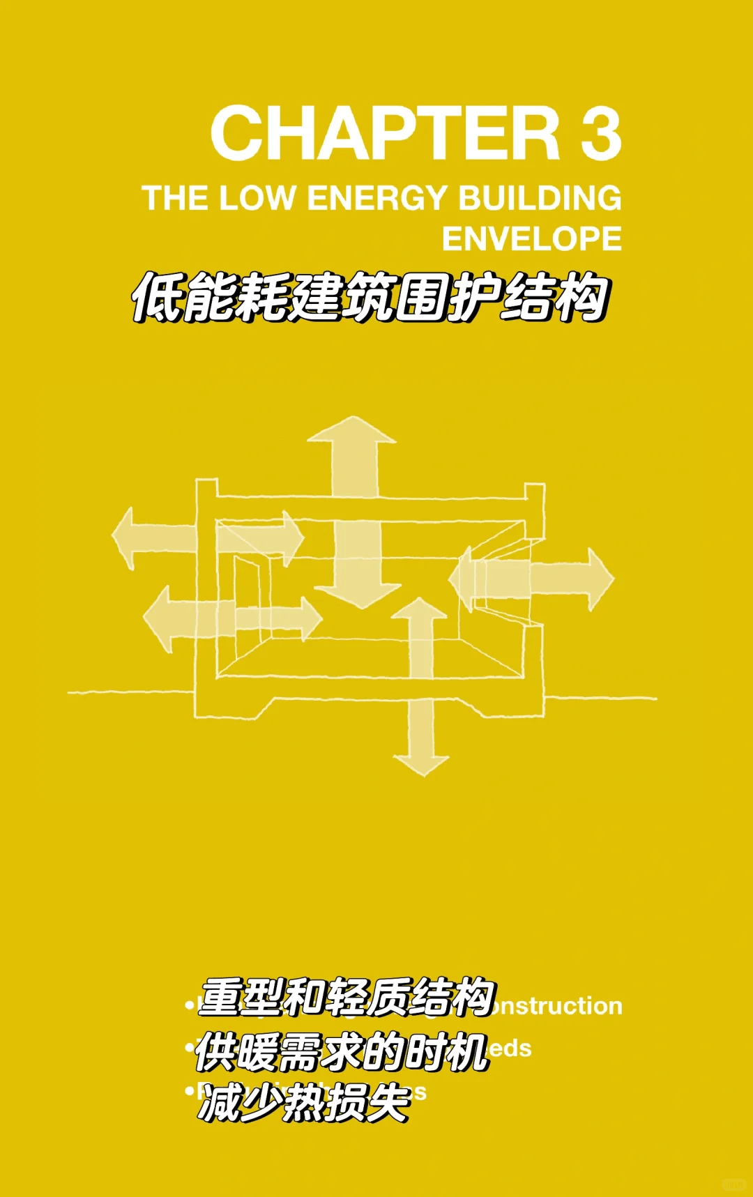 101个低能耗建筑的原则