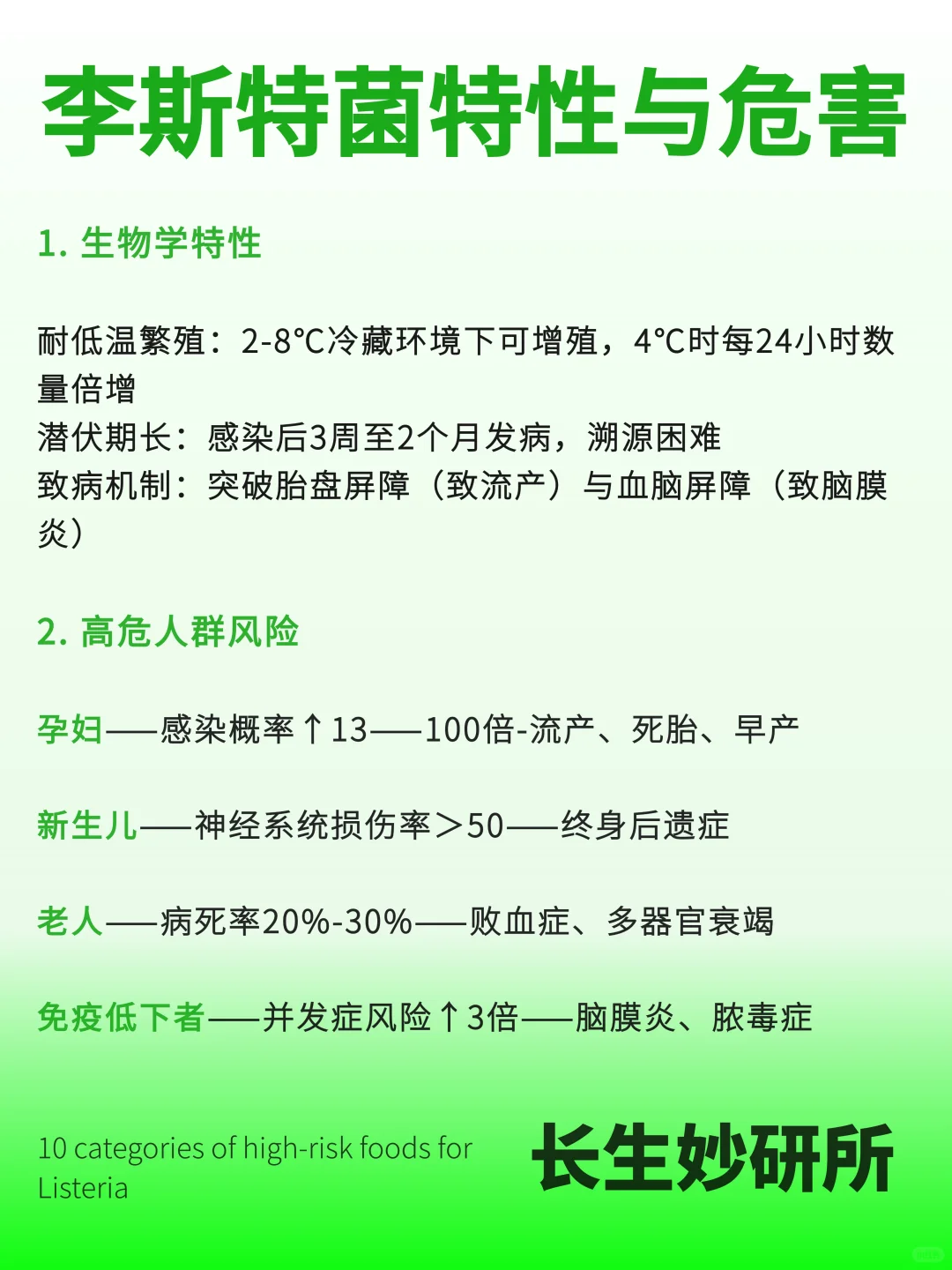 李斯特菌的10类高危食品！一定要警惕...