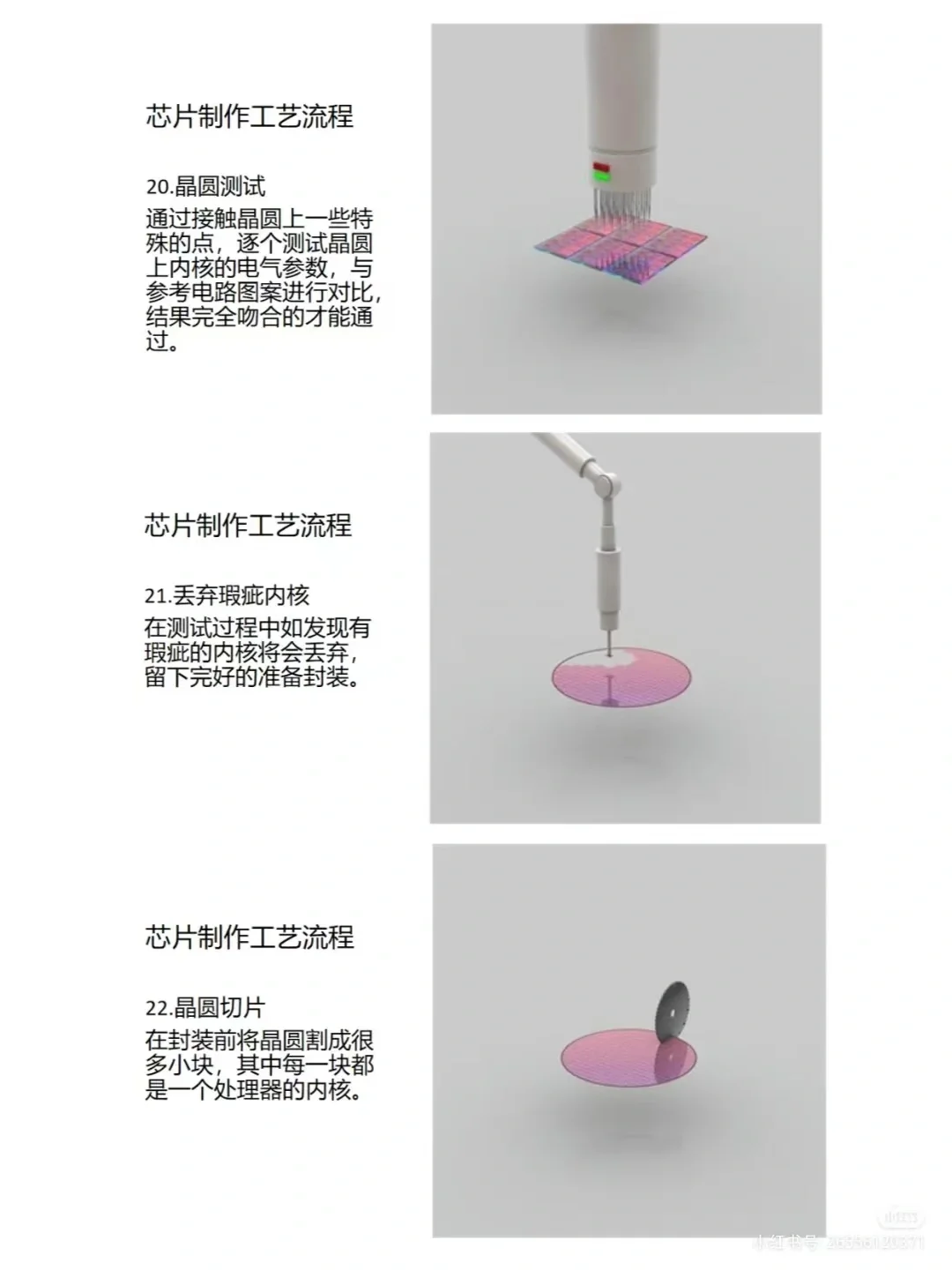 沙子到黄金的蜕变-芯片制造大揭秘