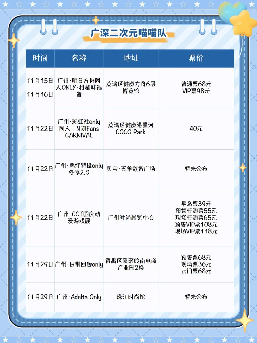 广州11月12场漫展合集来啦!请查收?