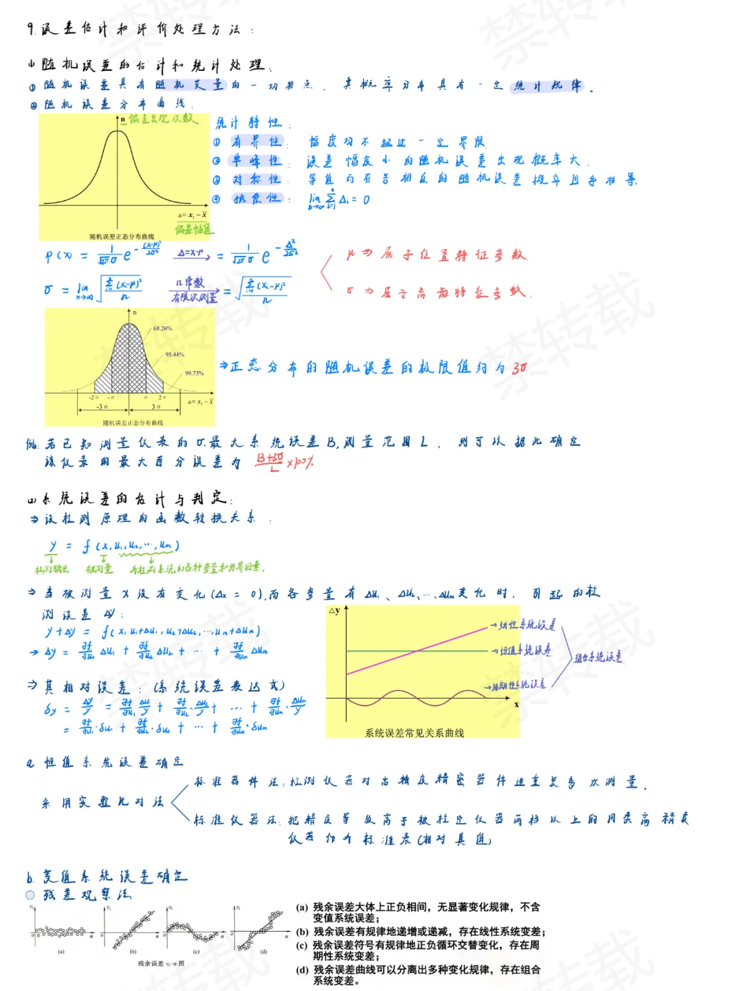 ?大连理工 | 检测仪表技术讲义?