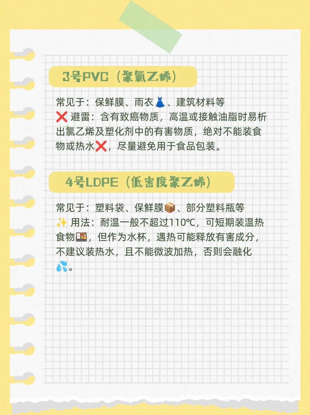 听劝！一定要远离毒水杯！塑料杯材质大揭秘