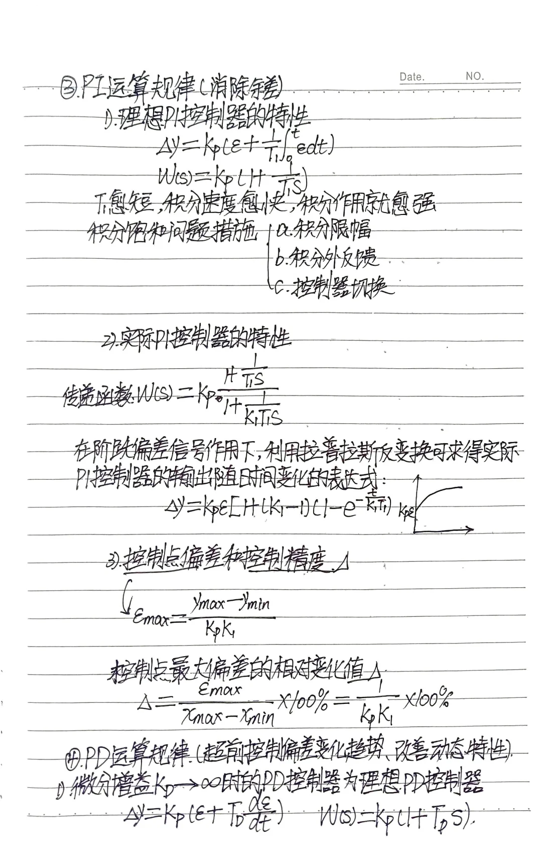 控制仪表及装置