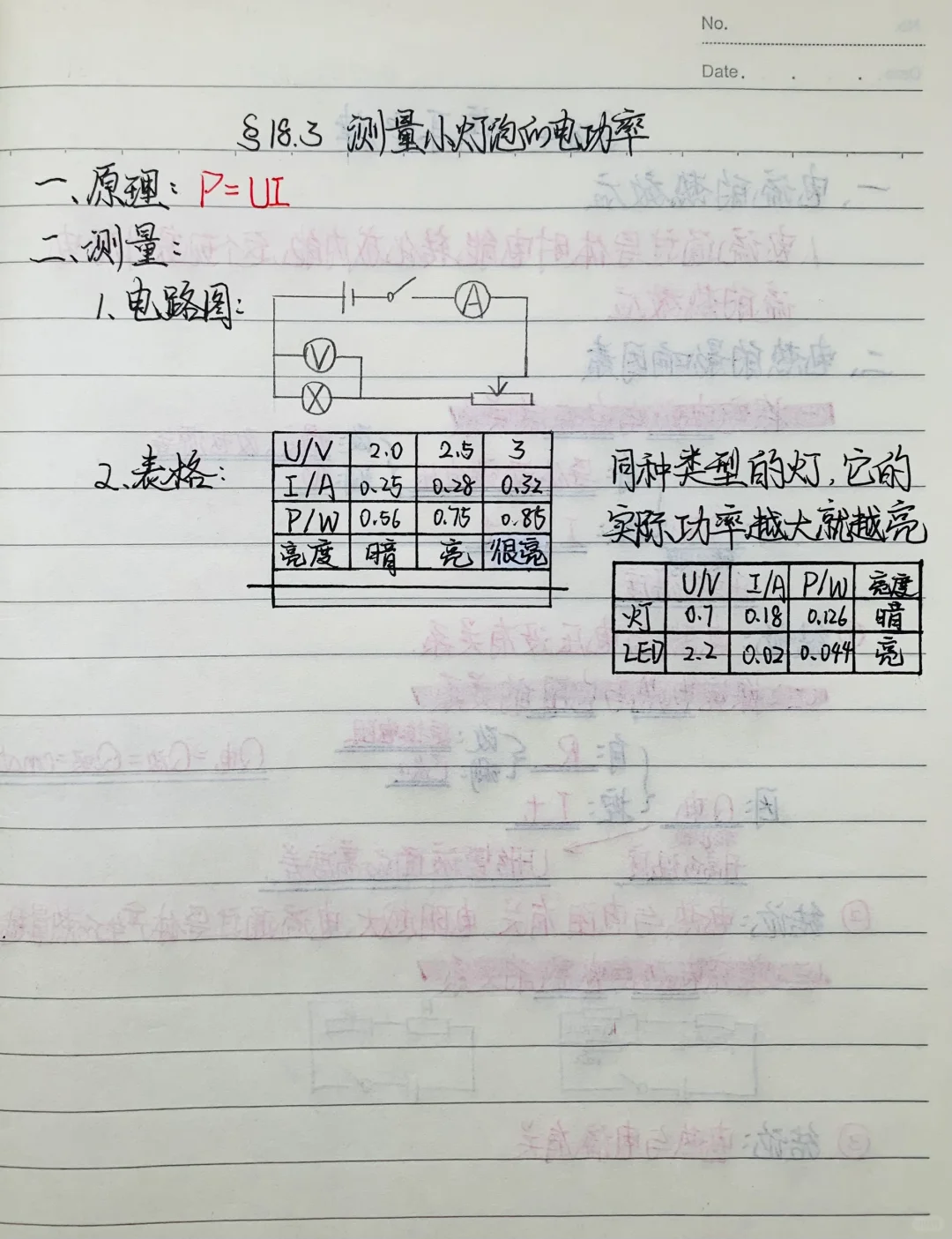 初三下册物理笔记