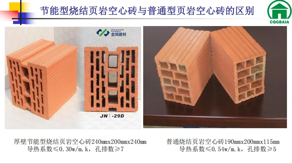 2023 墙体节能检测技术要求解析
