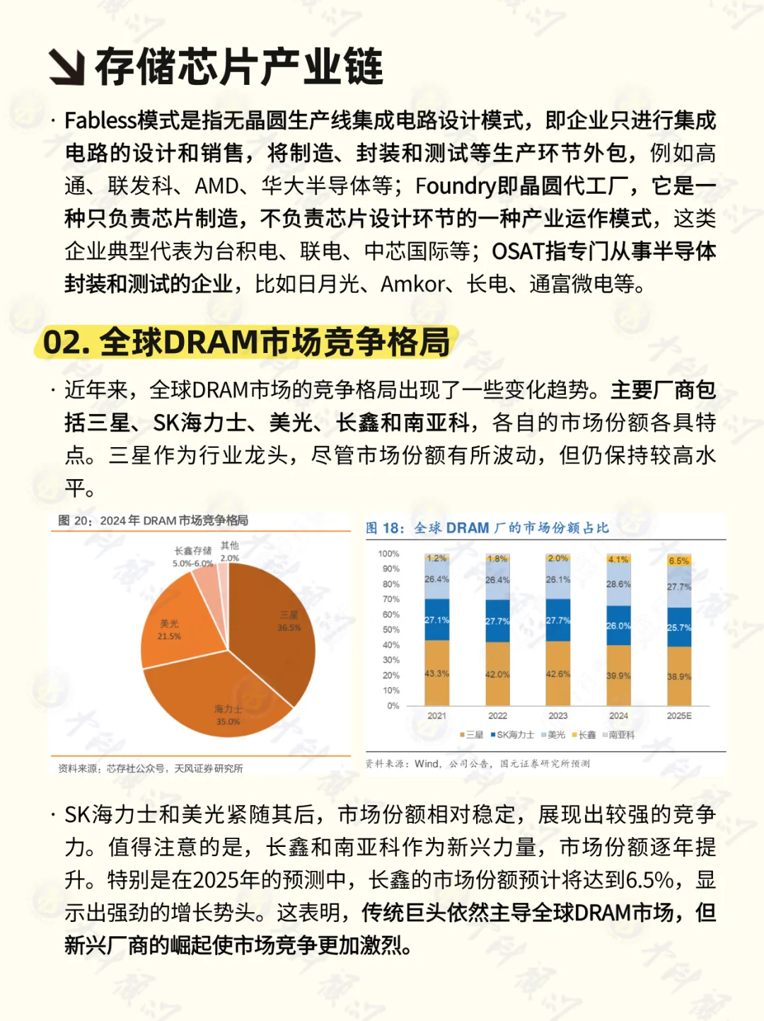 ?每天吃透一条产业链 存储芯片