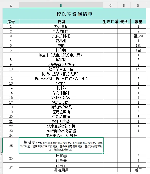 新开校医室设施物品药品清单