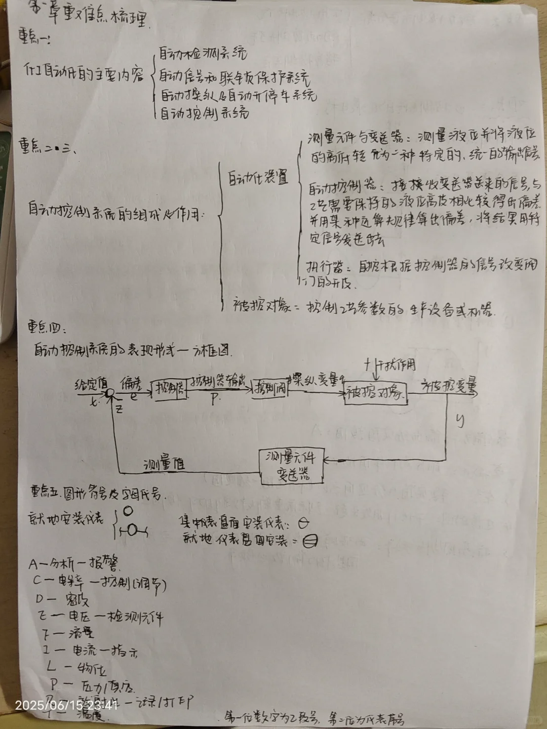 化工仪表与自动化全部重难点梳理