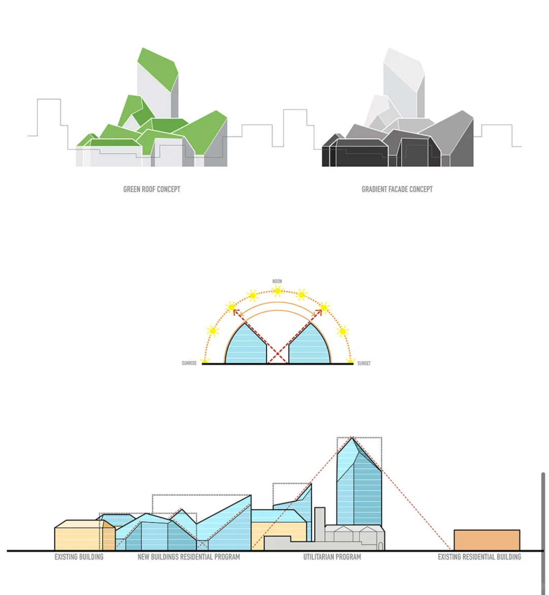 每日一例概念建筑：587 多边斜坡屋顶
