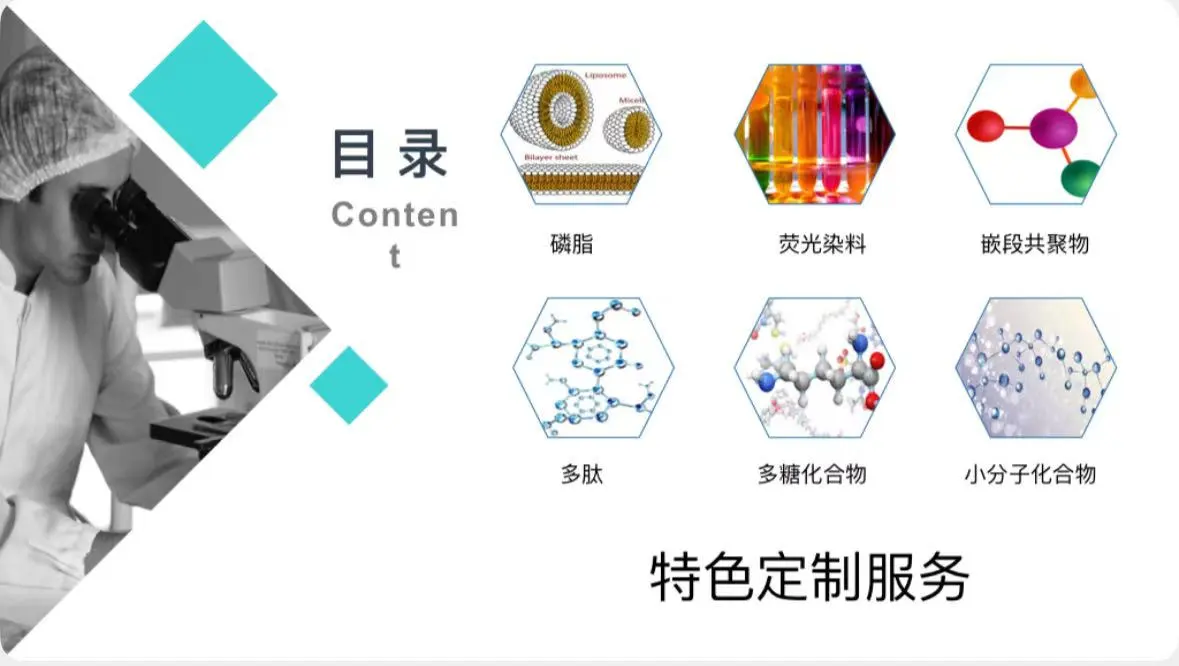 有机化合物合成定制