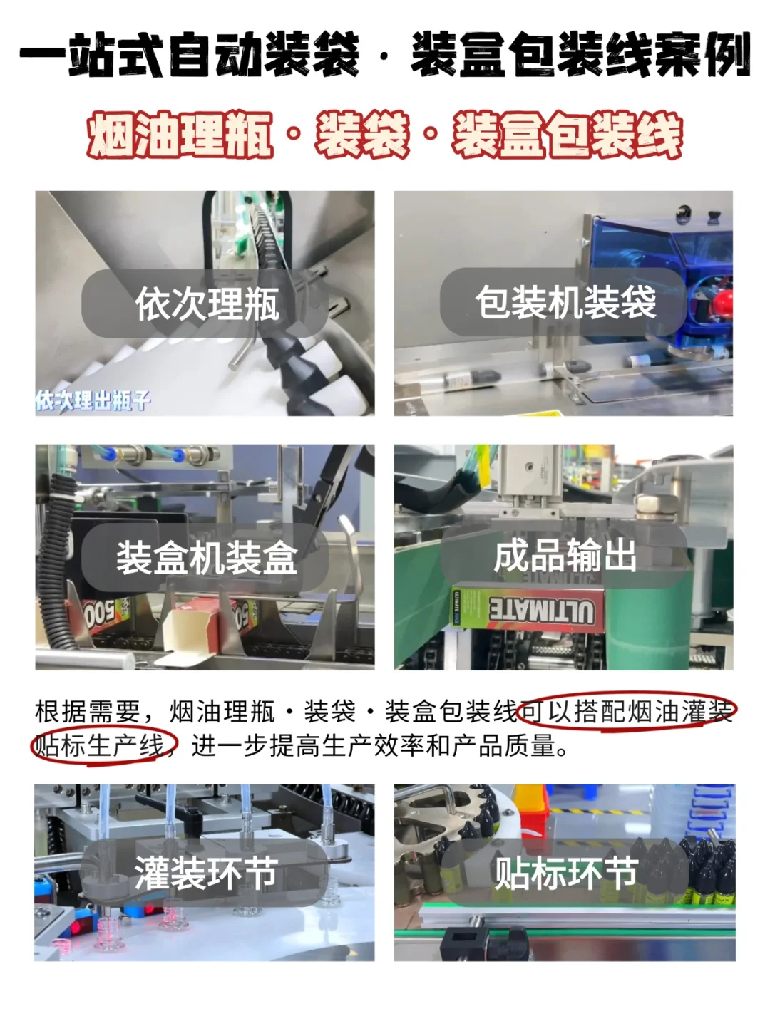 宝藏发现！雾化物|烟油|电子产品自动包装线