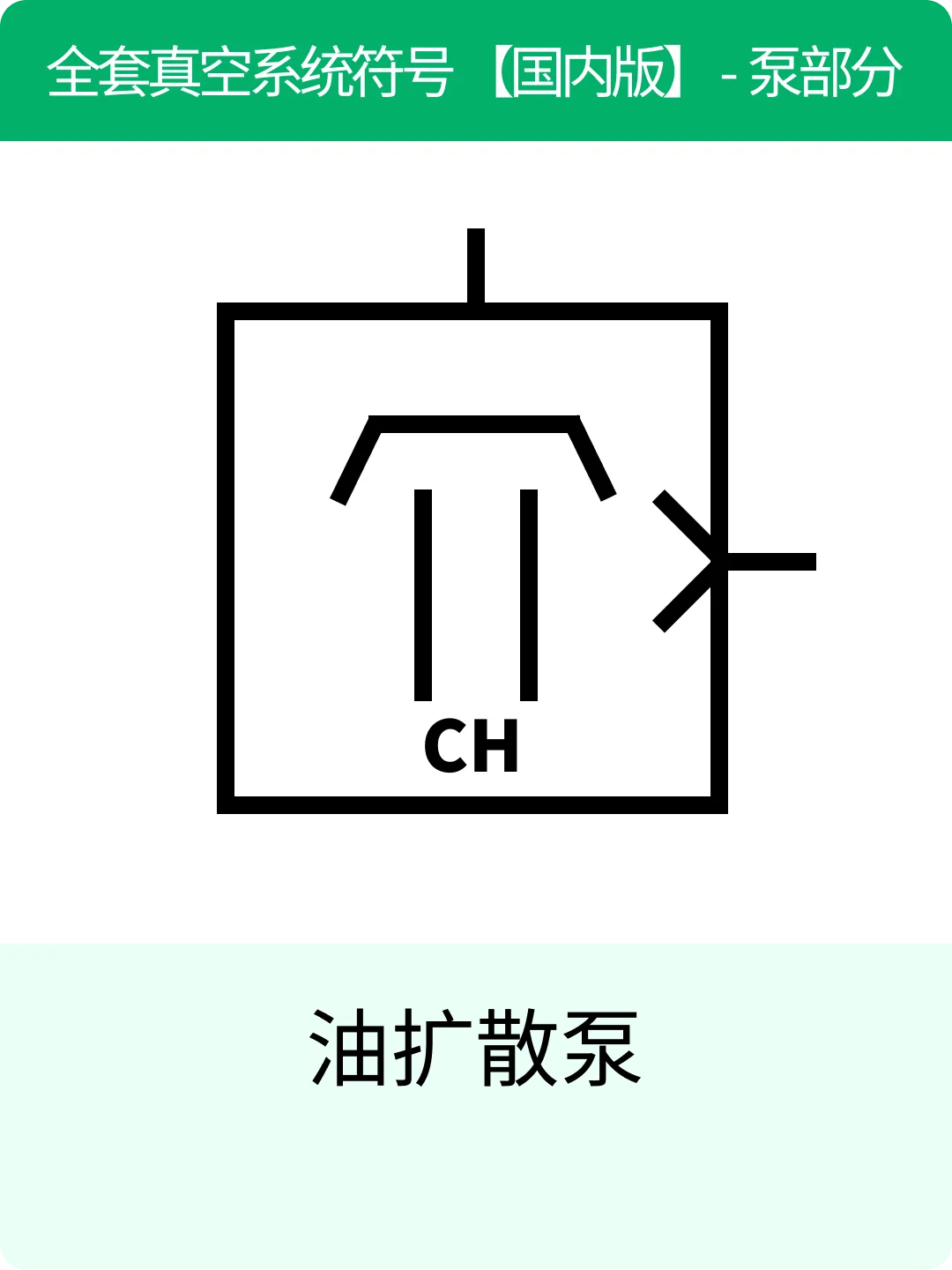真空系统符号大全（国内版）– 泵（2/3）