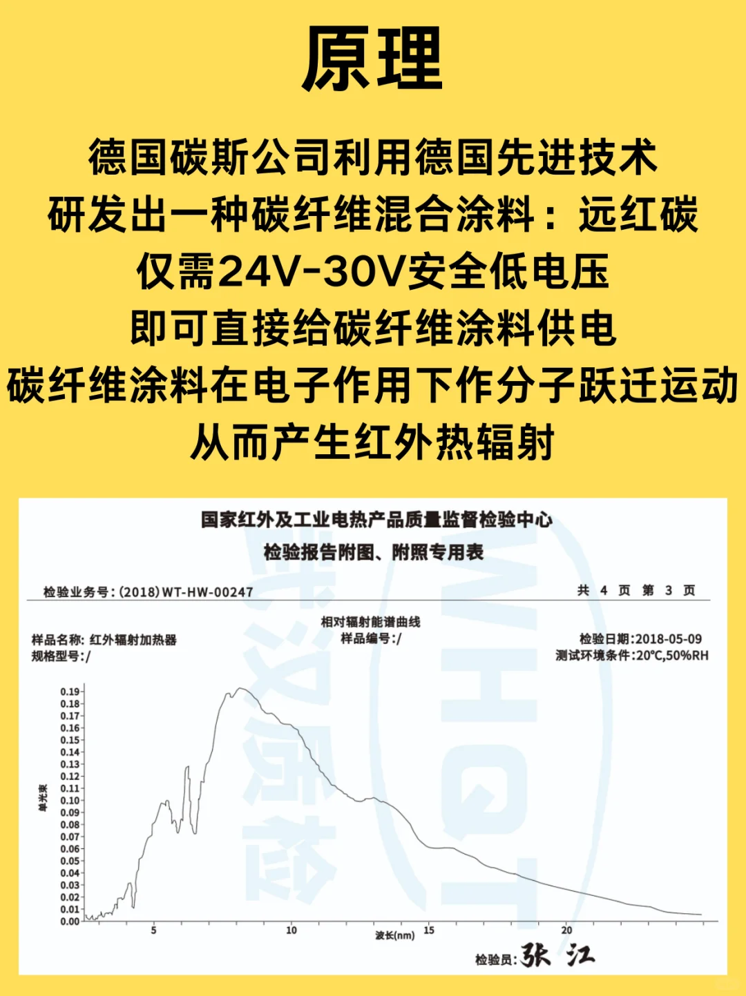 把太阳带回家|杭州别墅地下室防水防潮防霉