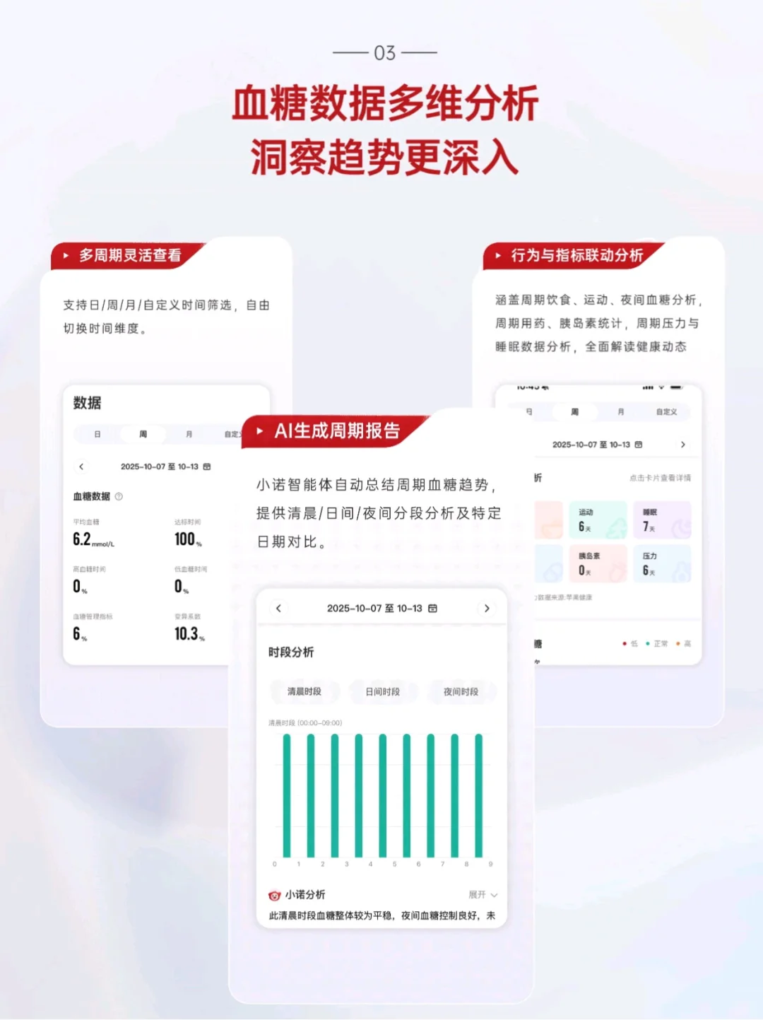 「小诺智能体」上线！爱看健康APP焕新升级
