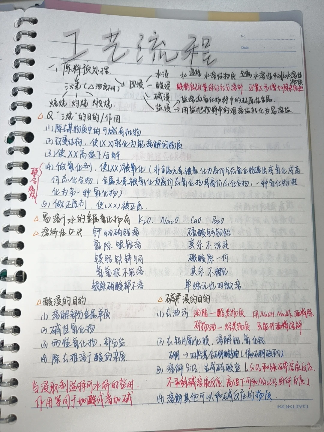 高考化学工艺流程全总结！