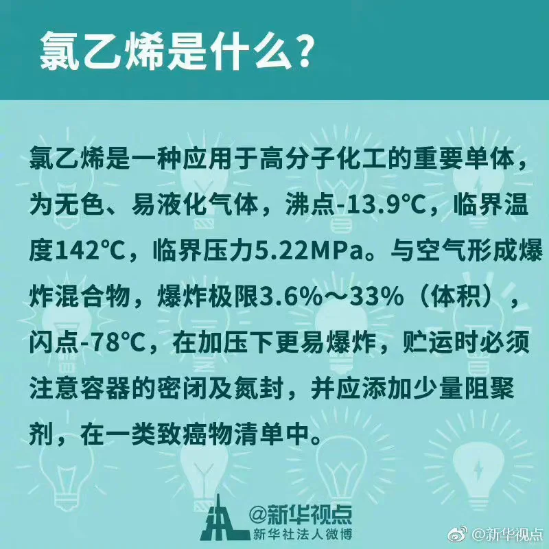氯乙烯到底有多可怕？