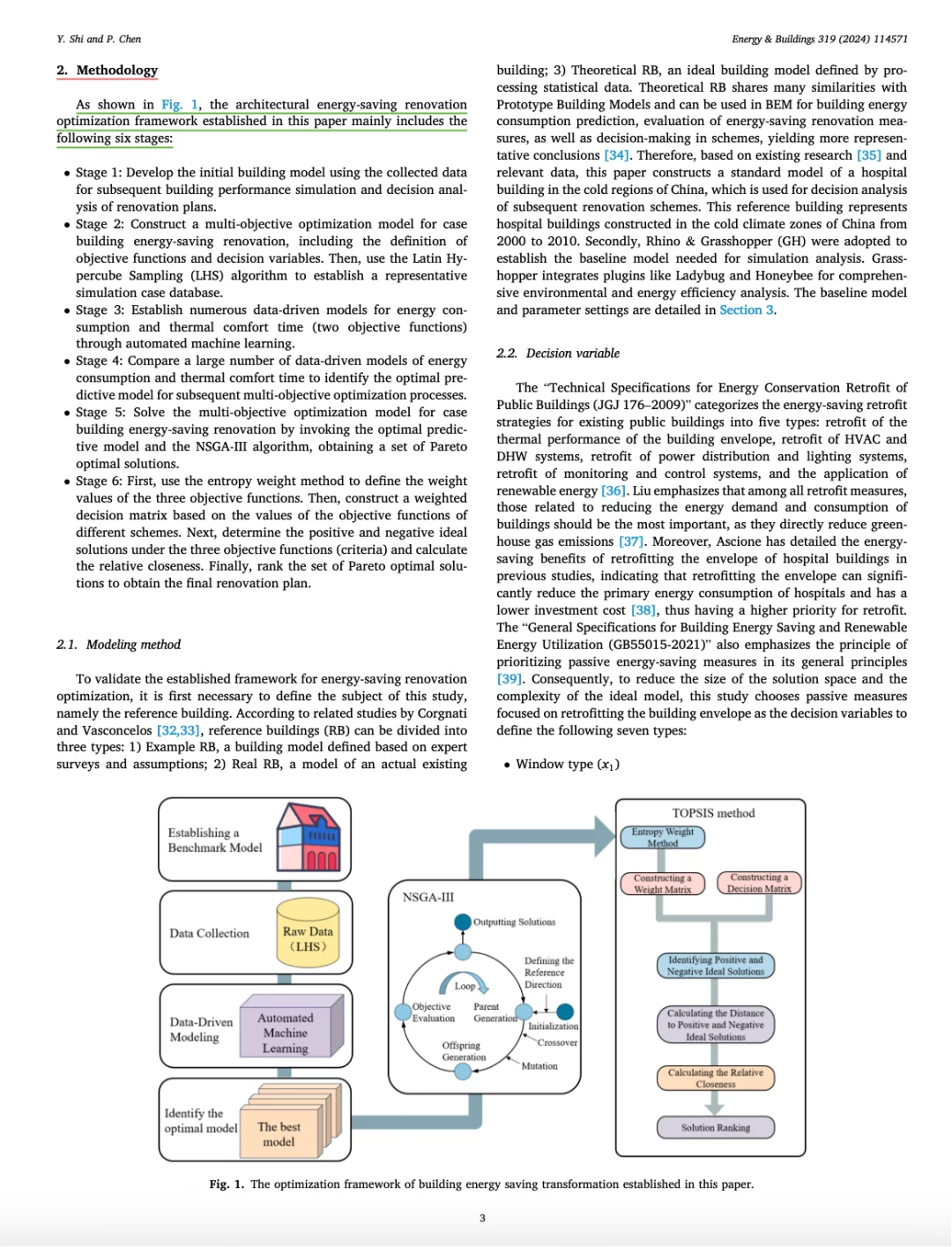 每日分享 | 建筑论文