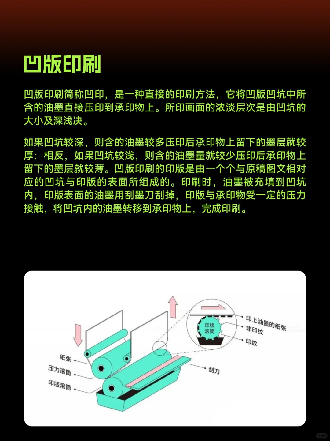 常用印刷方式介绍?