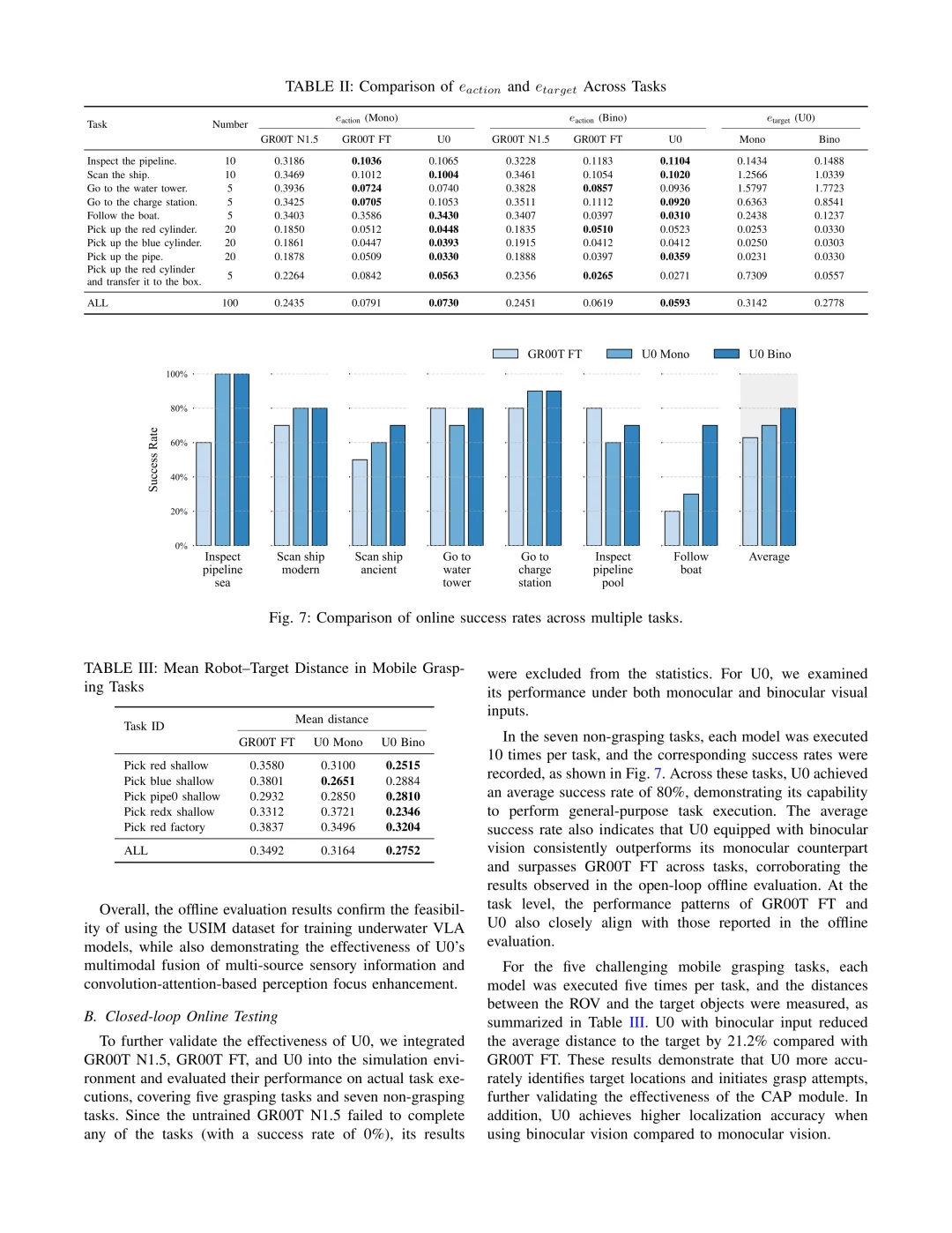 水下机器人可多任务自学吗？