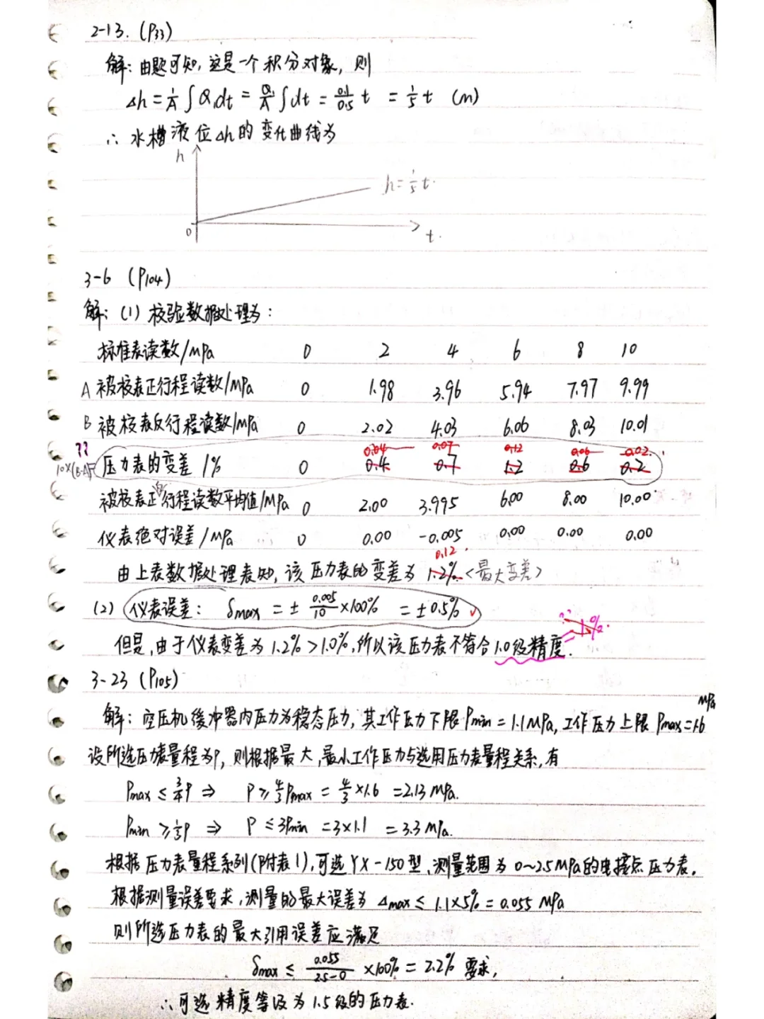《化工仪表及自动化》考完喽