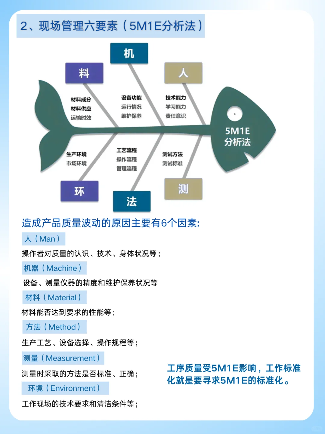 制造业生产现场一团乱？ 三大法则快码住