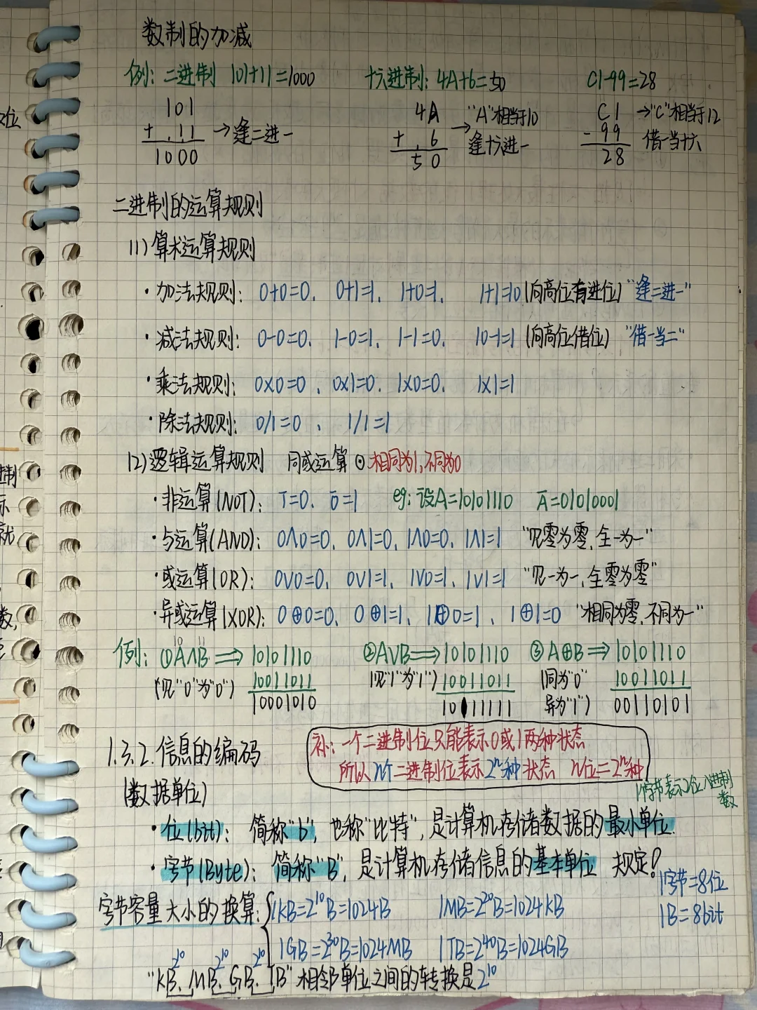 专升本计算机笔记｜第一章信息技术（1）