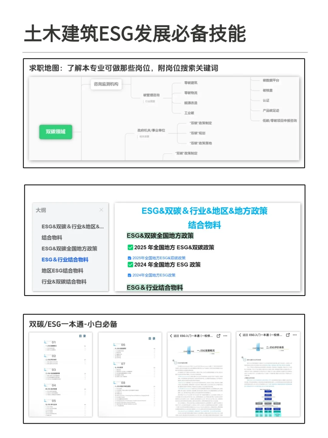 不是,土木建筑的同学你在迷茫什么劲啊?