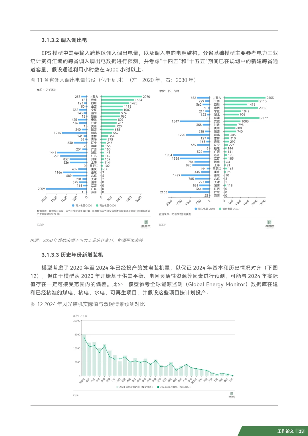 ✨解读2025可再生能源装机目标提升潜力报告