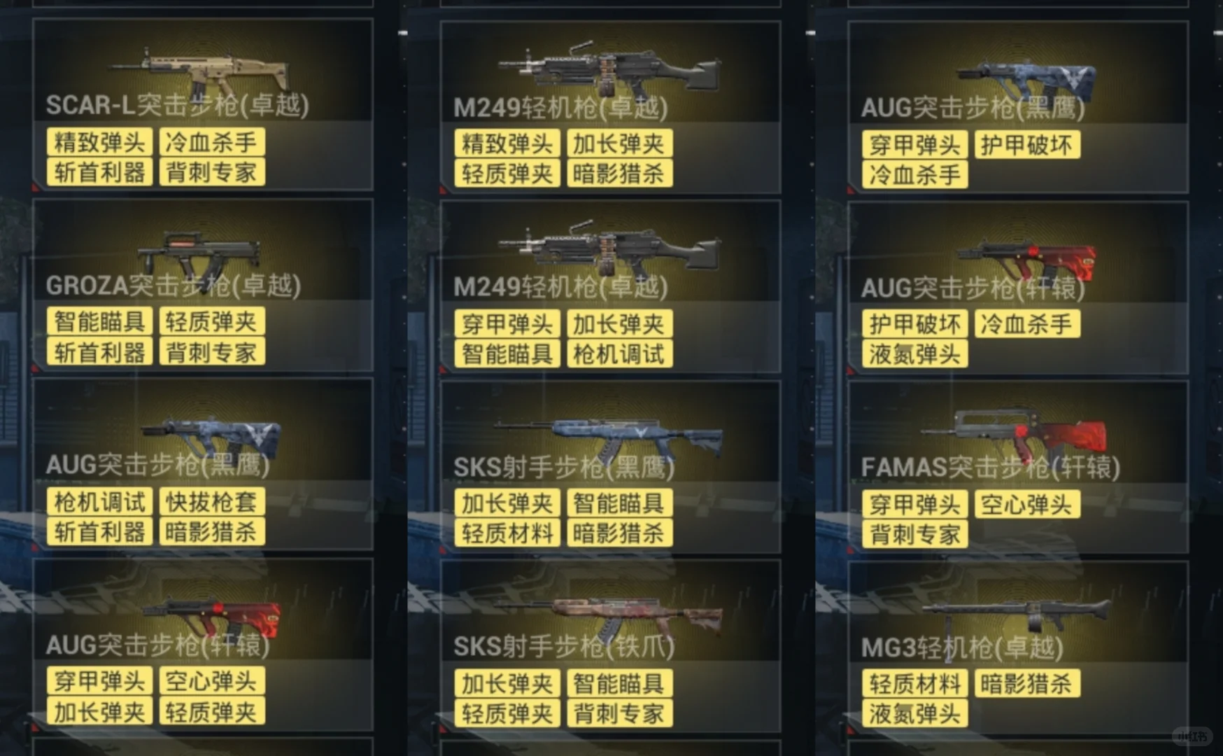 地铁逃生指南：获得高级护具的方法