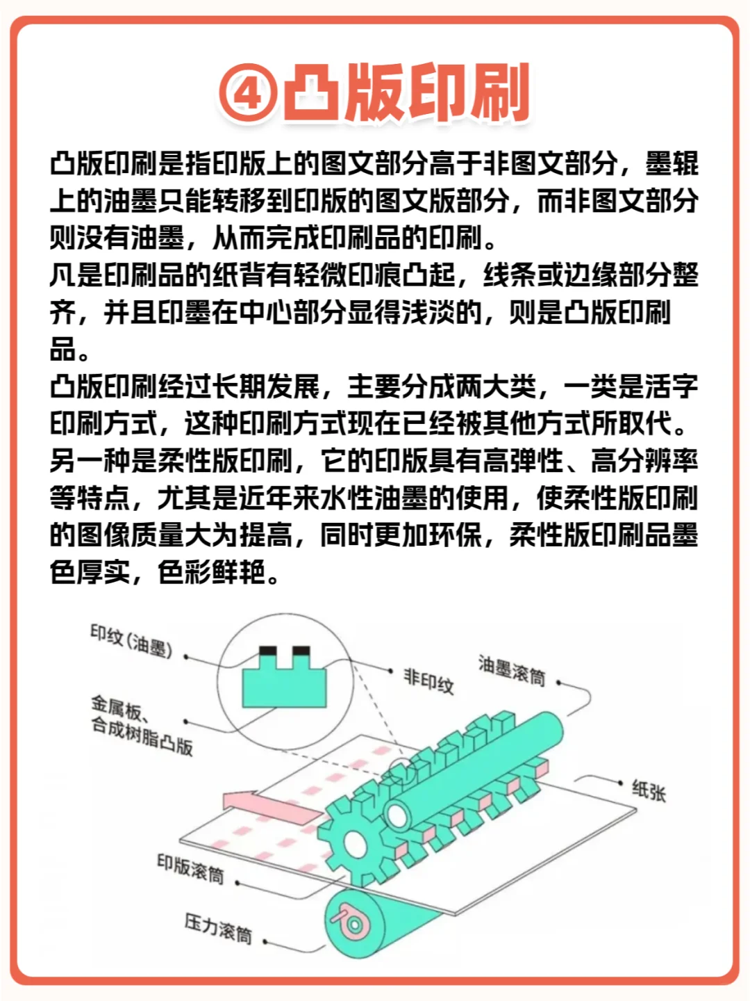 10张图带你了解9种常见的印刷方式