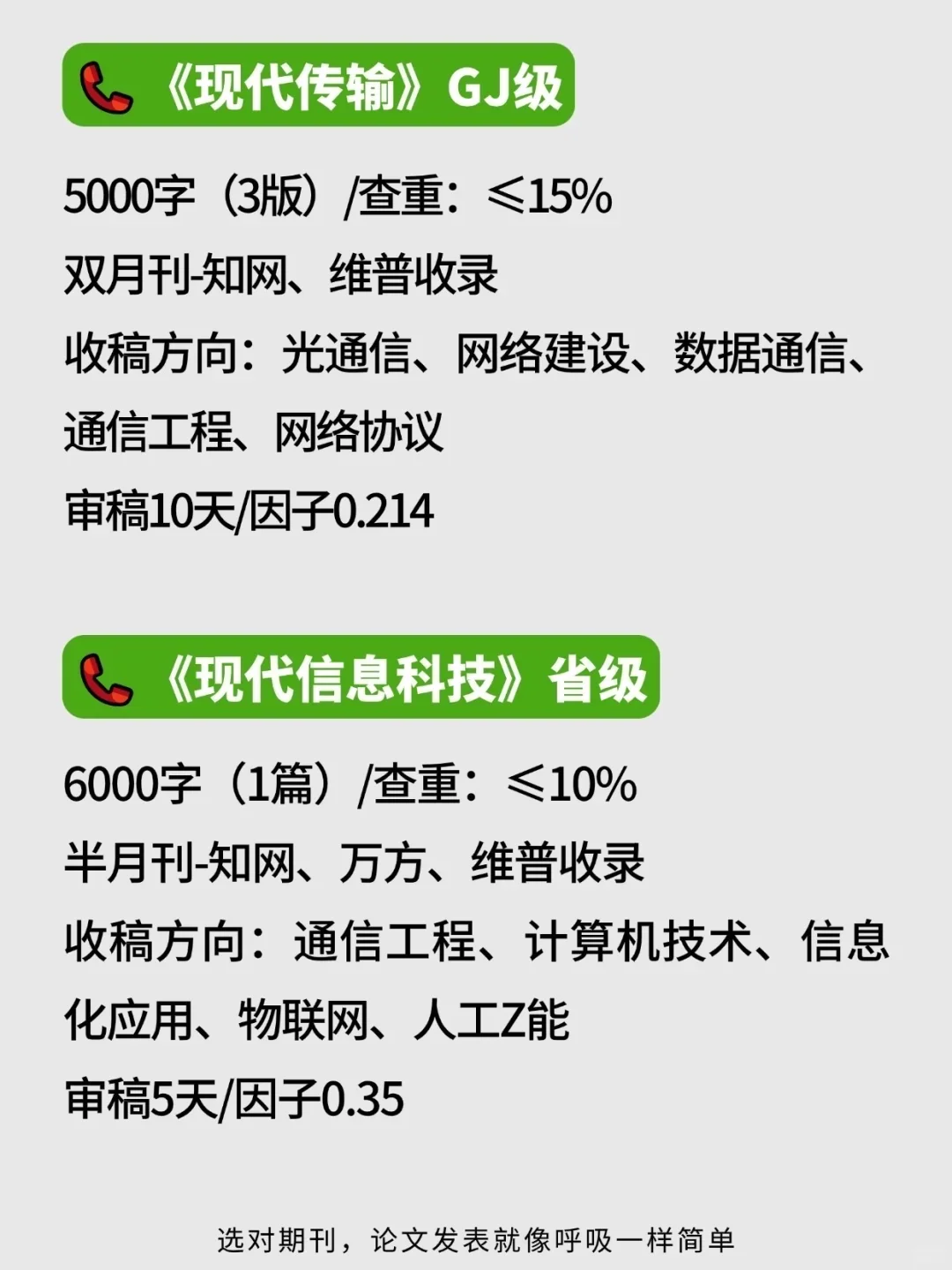 老天奶,通信工程专业的宝子一定要刷到啊!