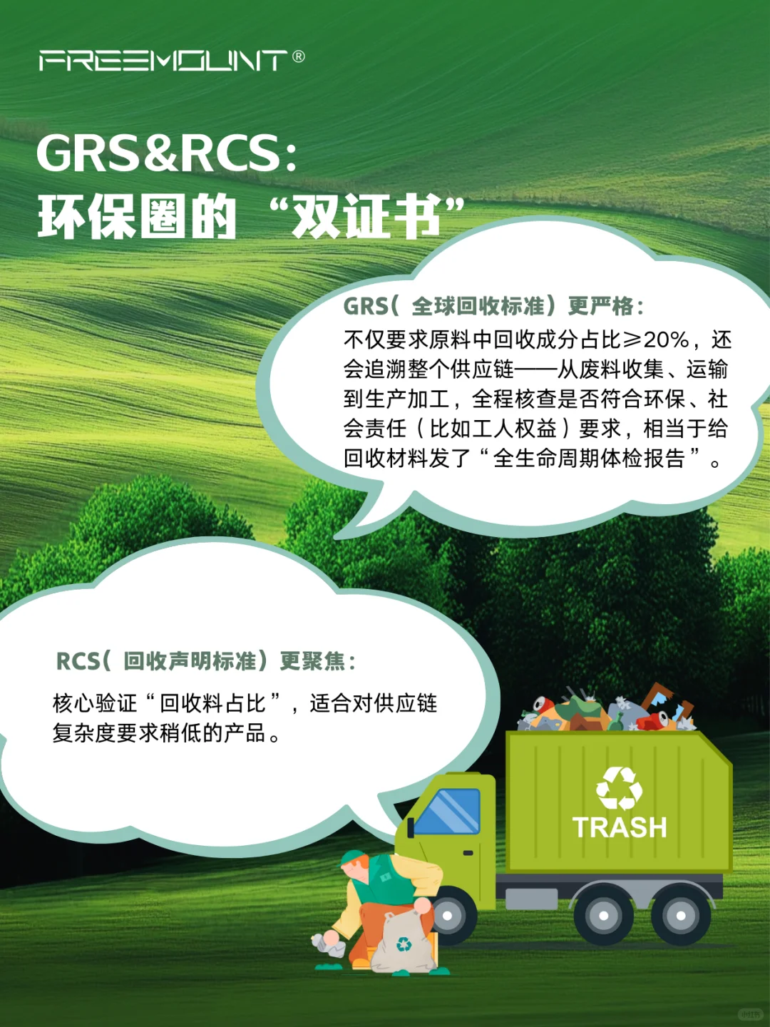 FREEMOUNT®|废料“重生”的循环密码
