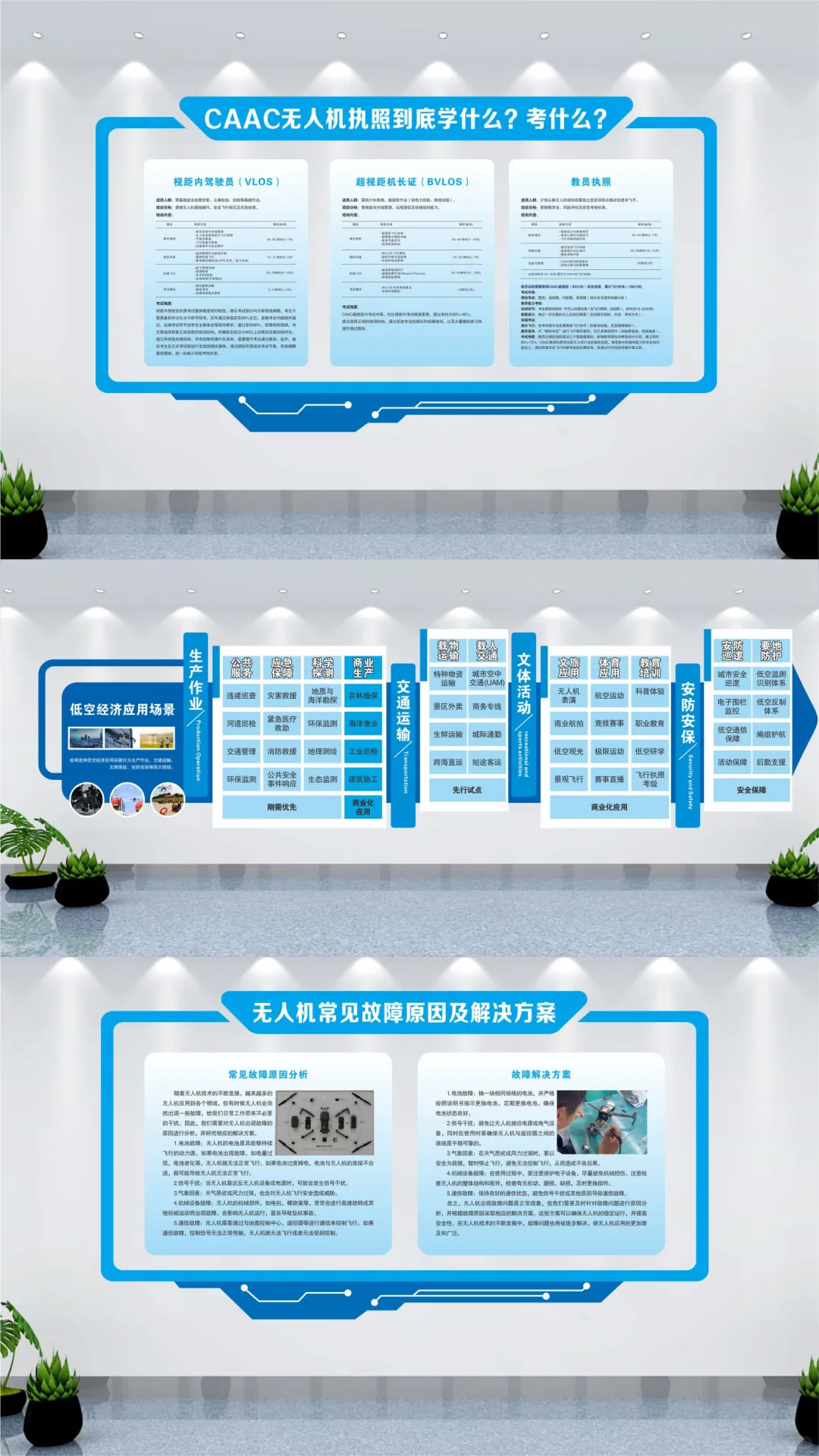 无人机文化墙