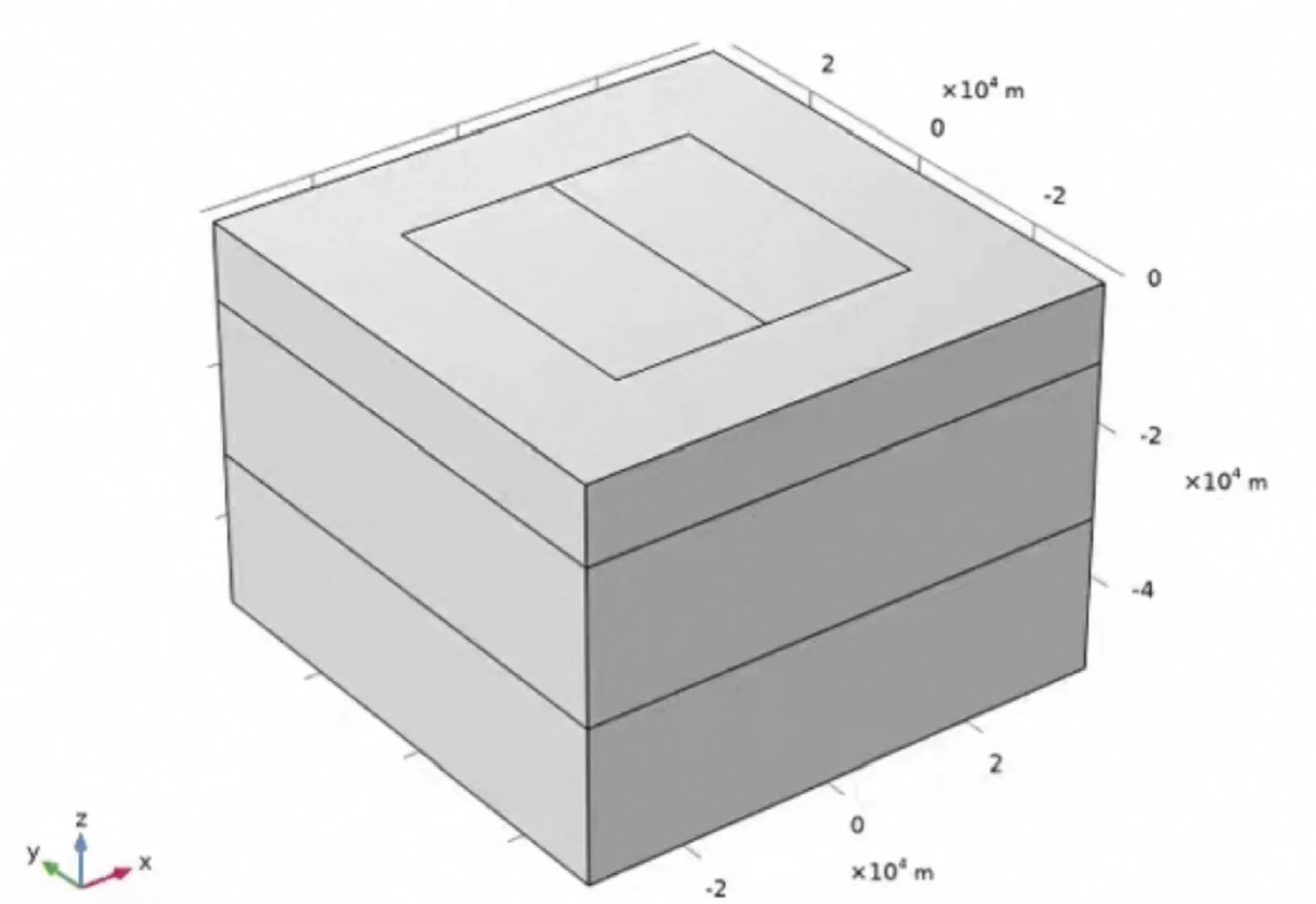 Comsol仿真，流体，固体力学，传热，电磁等