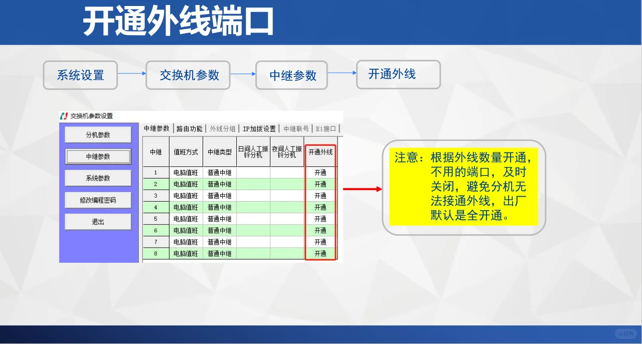 国威GW程控电话交换机安装调试教程2